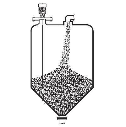 纜式導(dǎo)波雷達物位計安裝圖