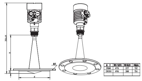 �l(w��i)����ƽ�����_(d��)��λӋ���γߴ�D