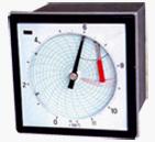 �A�D�Ԅ�(d��ng)ƽ���м�ӛ䛃x