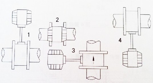���ܜu������Ӌ�ܵ����bλ��